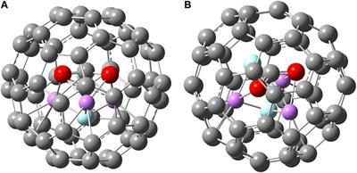 CO2 Activation Within a Superalkali-Doped Fullerene